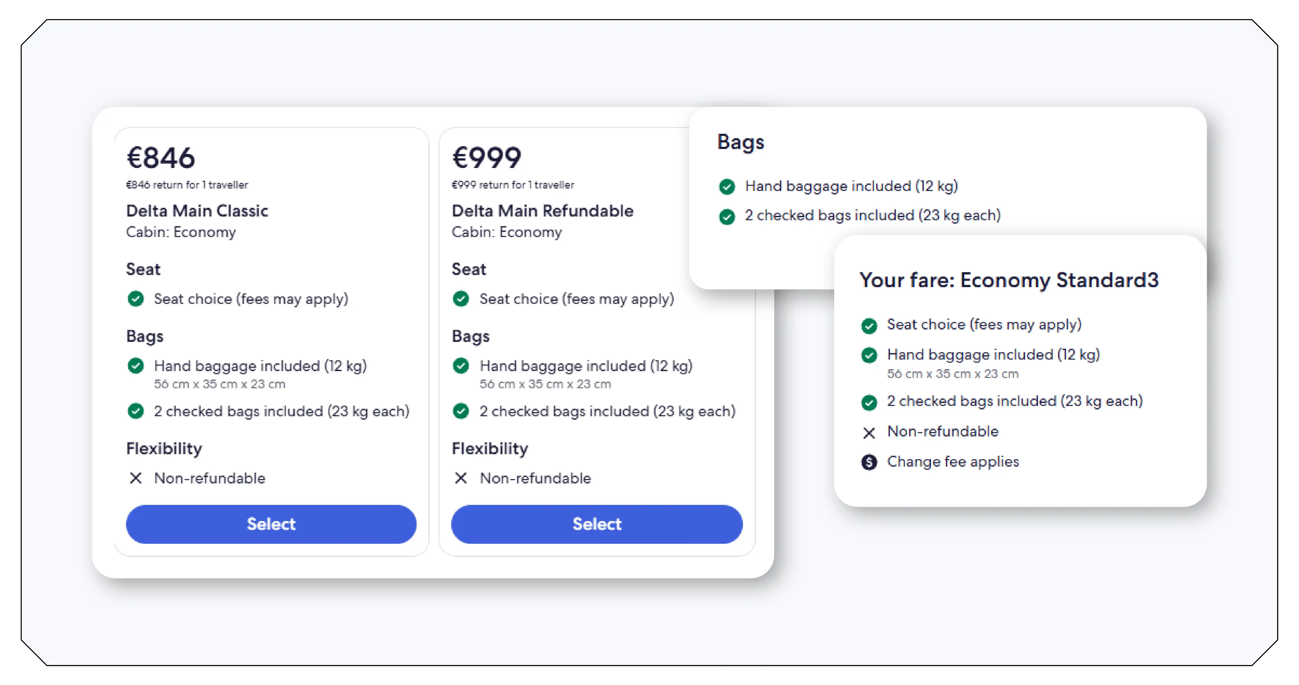 Why British Airways Flight Data Matters